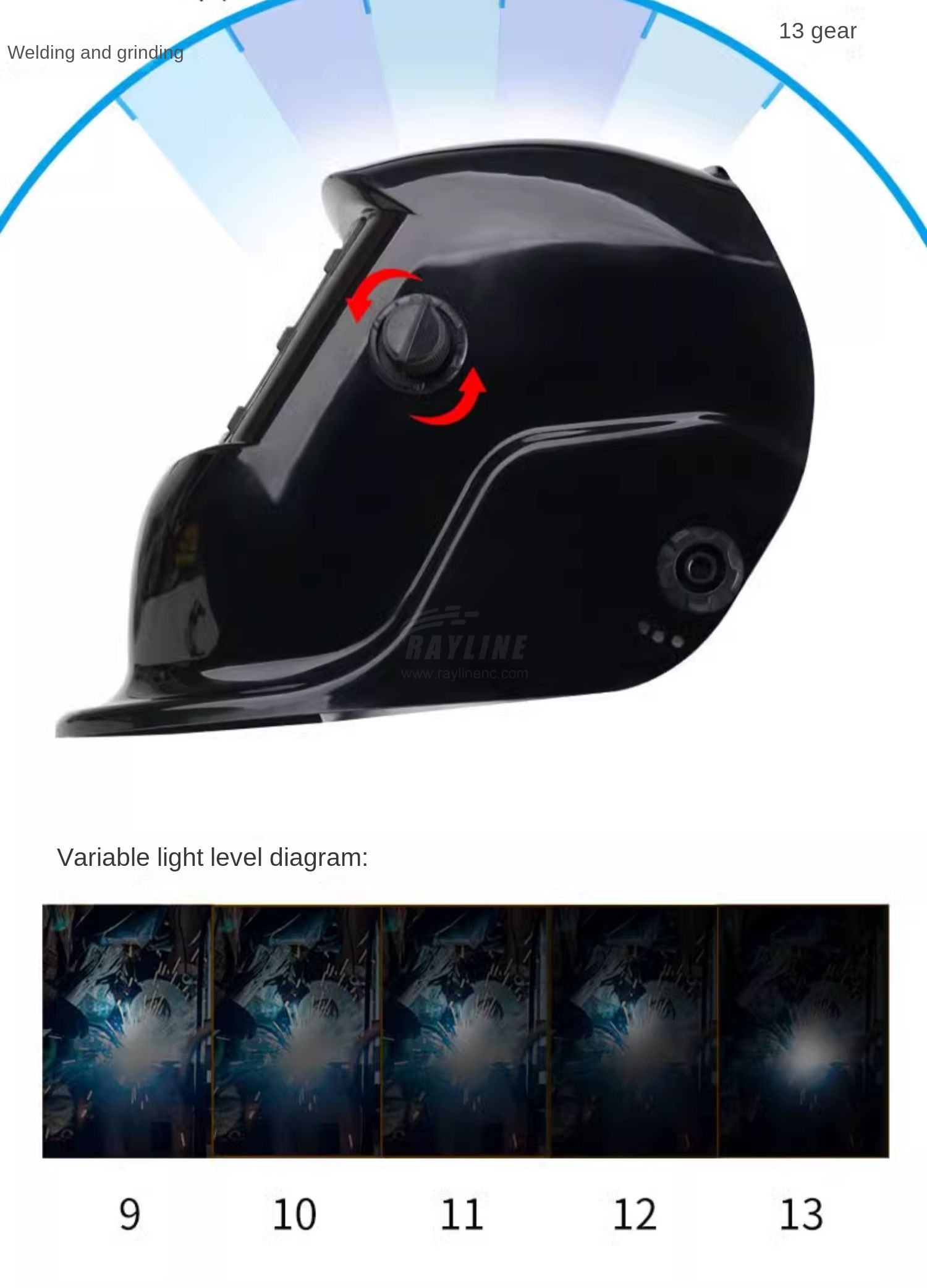 Industrial Laser Welding - レーザー保護ヘルメット、レーザー彫刻・切断・溶接用安全ヘルメット、レーザー対策フェイスシールド、頭部保護、工業用グレード