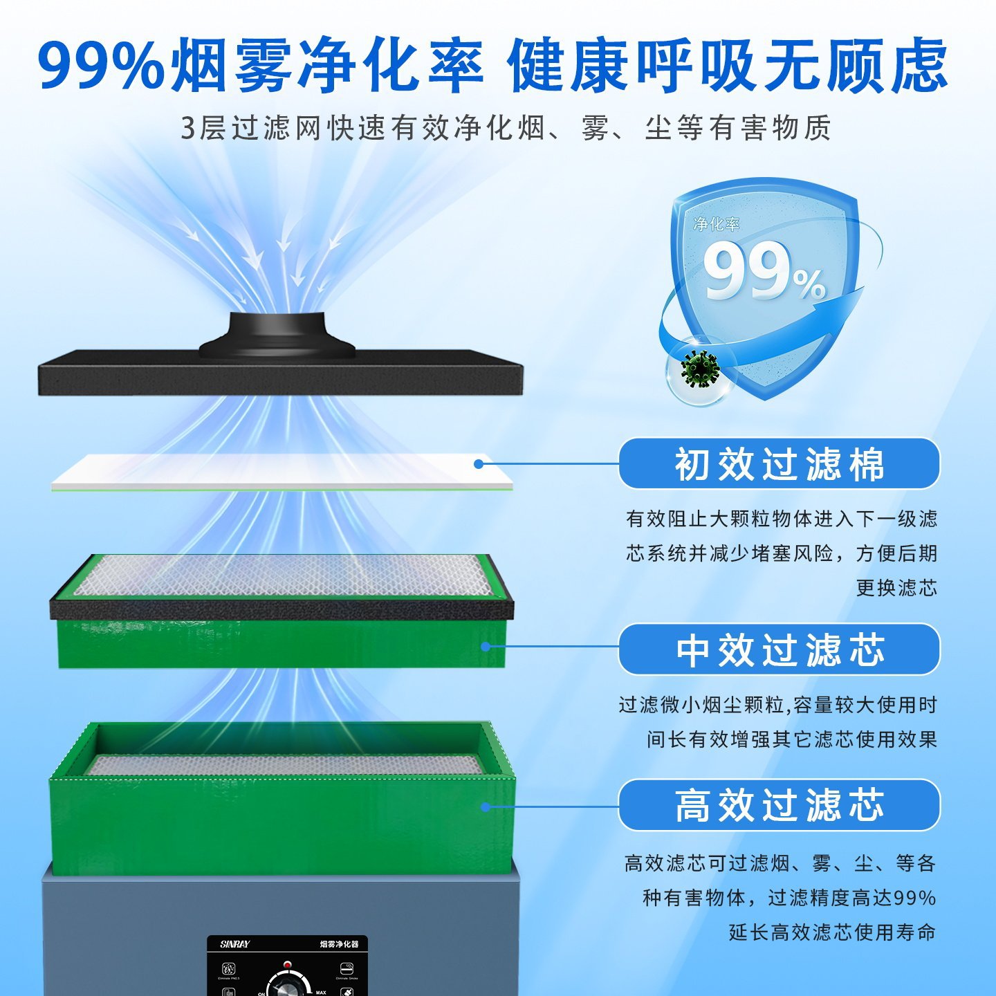 工業用煙浄化装置、集塵機、はんだ付け用電子はんだごて煙取り装 - Industrial Laser Solder Iron のレビューと価格