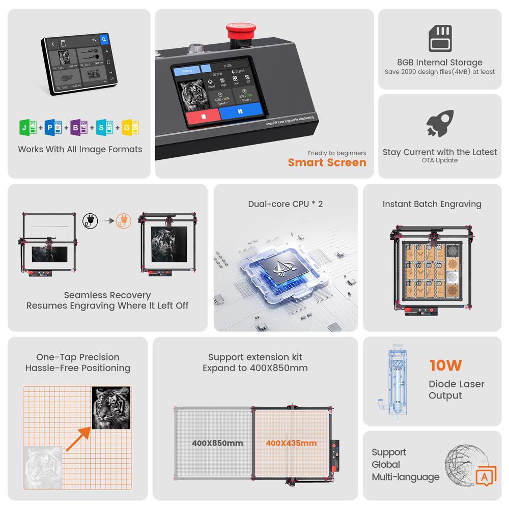 Algolaser-DIYキットmk2レーザー彫刻機,出力1 - Industrial Laser Applications のレビューと価格