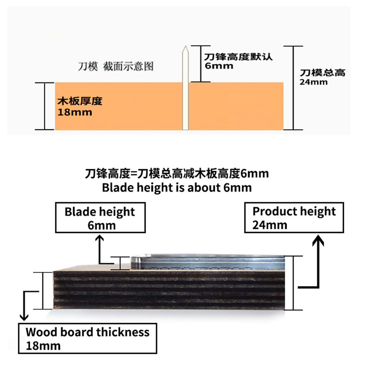 カスタマイズされたダイカッティングナイフ,金型,木型,レーザ - Industrial Laser Applications のレビューと価格