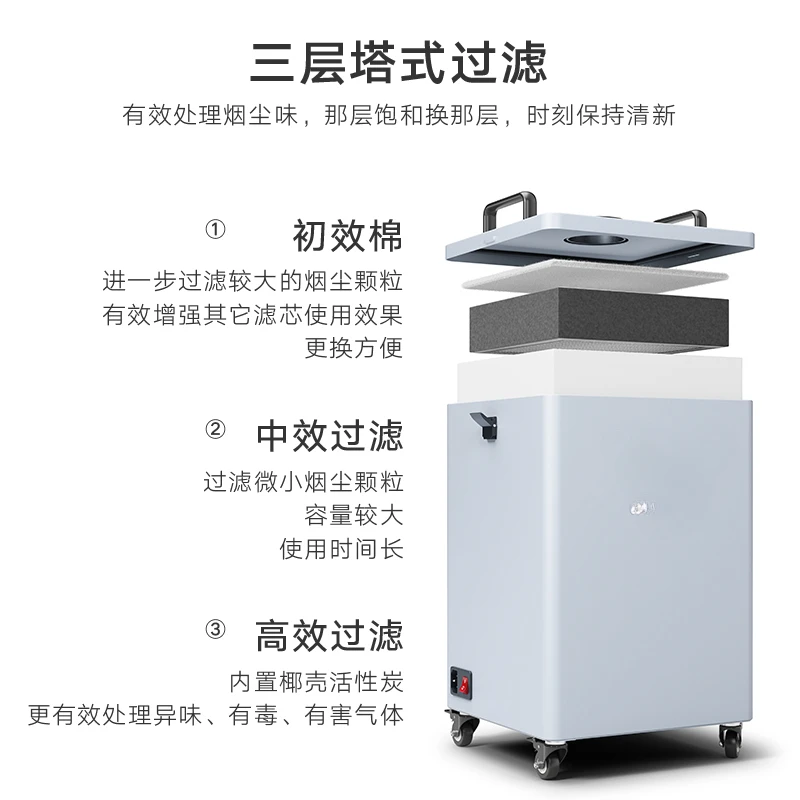 はんだ煙浄化装置、レーザーマーキング喫煙器具、工業用はんだご - Industrial Laser Solder Iron のレビューと価格