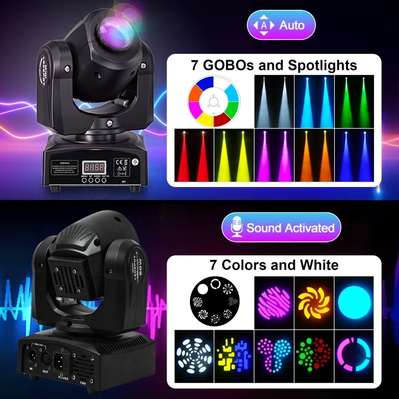 60WミニLEDムービングヘッドスポットライト,クラブdj用 - Laser Power Supply 60W のレビューと価格