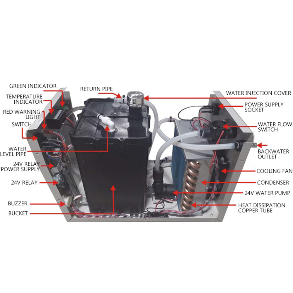 110v/220v 産業用水クーラー水チラー CNC/レーザ - Laser Chiller Water Cooler のレビューと価格