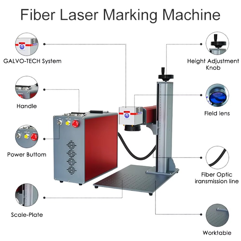 ミニスプリットポータブル高出力ファイバーレーザーマーカー工業 - Industrial Laser Engraver For Metal のレビューと価格