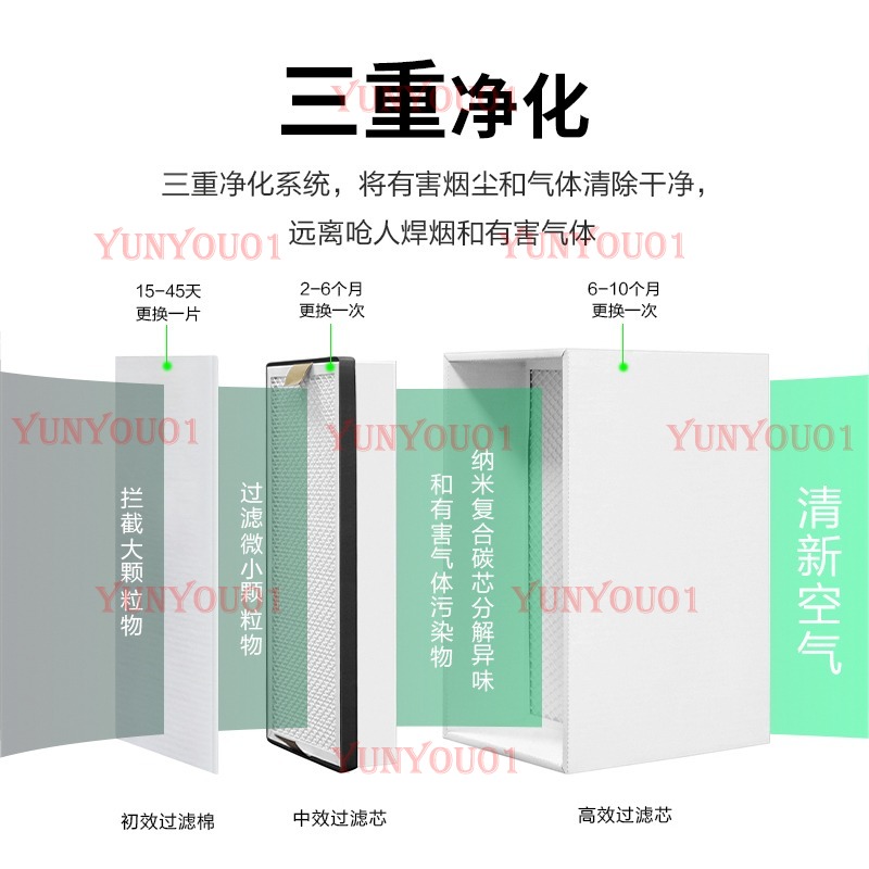 YW200 はんだごてはんだ煙塵浄化装置レーザーマーキング機 - Industrial Laser Solder Iron のレビューと価格