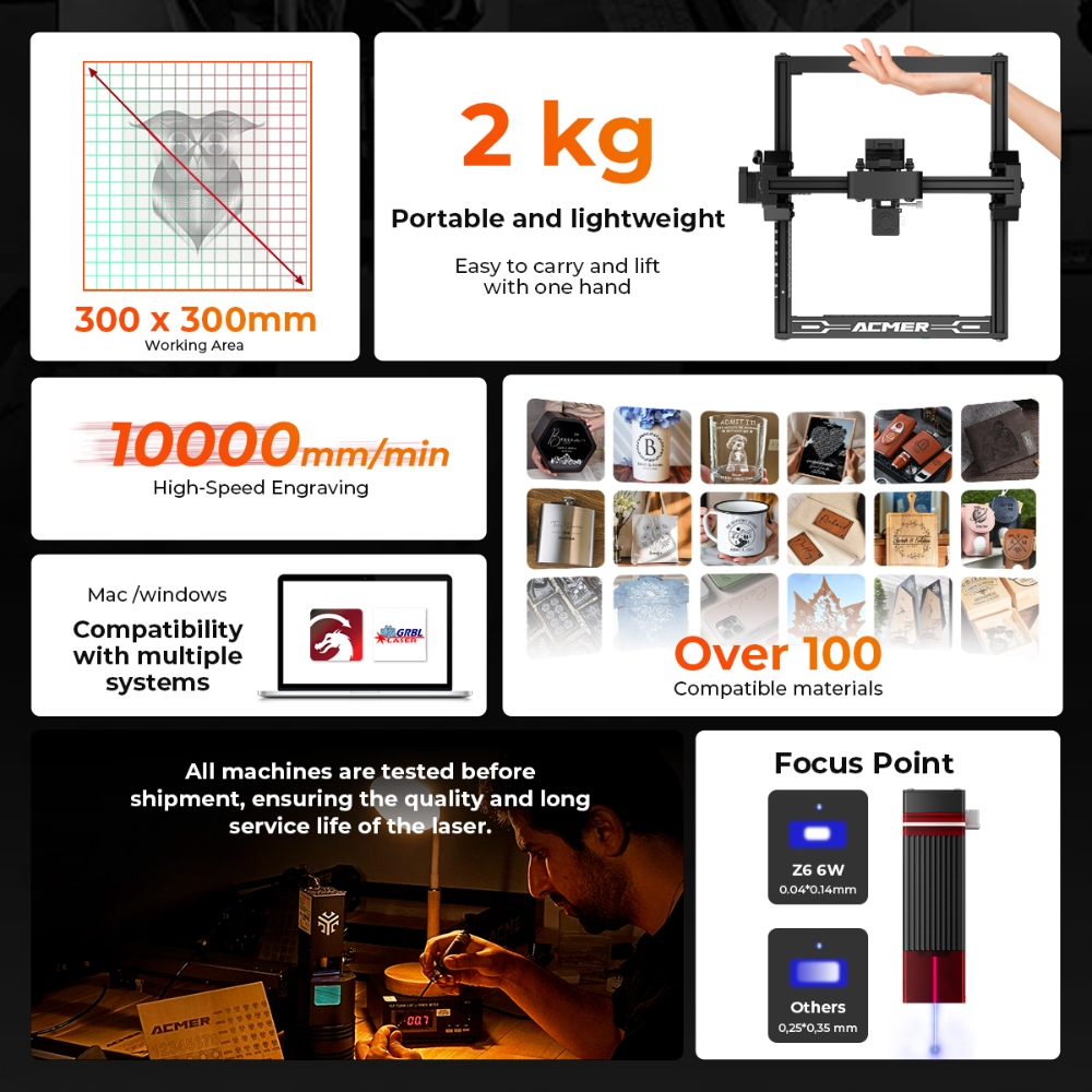 ELIDOR Z6 6W レーザー彫刻機・切断機 CNC ダ - Industrial Laser Applications のレビューと価格