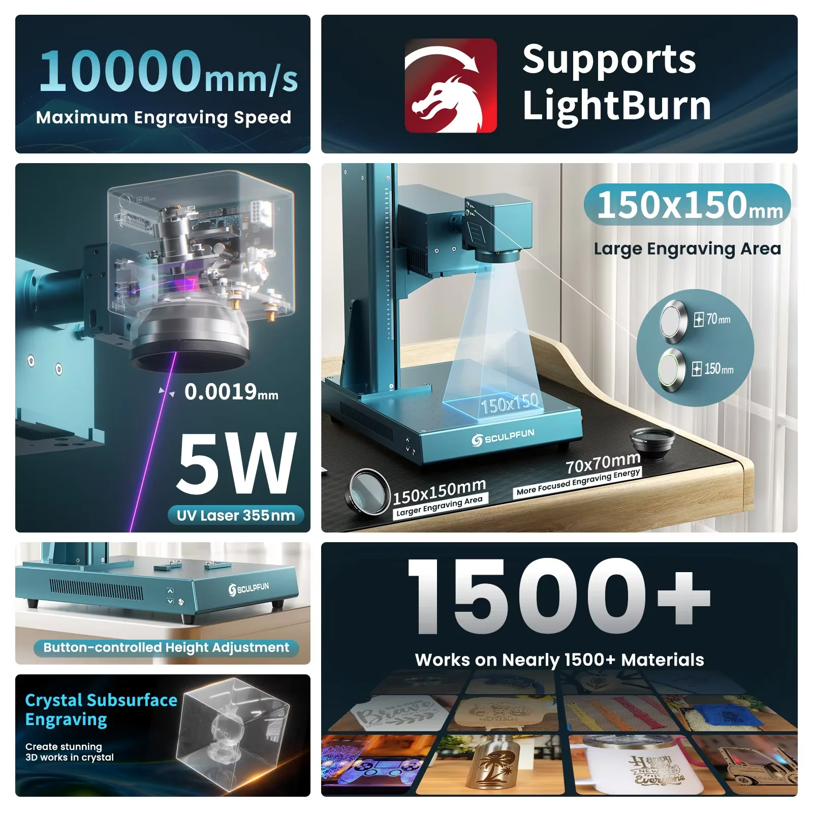 SCULPFUN V5 UVレーザー彫刻機。産業用グレードで - Industrial Uv Laser Engraver のレビューと価格
