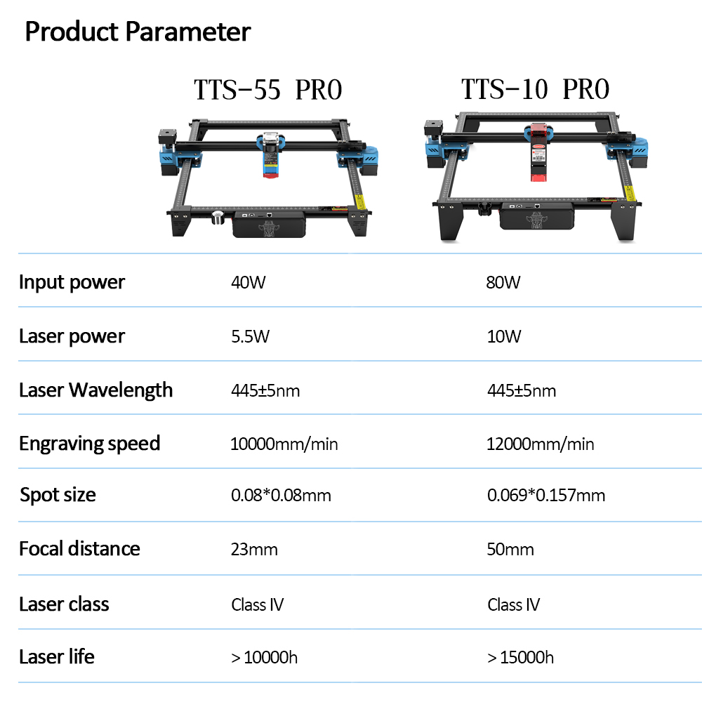 TwoTrees-TTS-55プロCNCレーザー彫刻機,金属 - Industrial Laser Engraver For Metal のレビューと価格