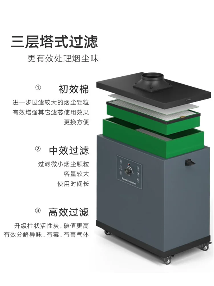 工業用煙浄化装置、小型はんだごて煙除去機、実験室用脱臭フィル - Industrial Laser Solder Iron のレビューと価格